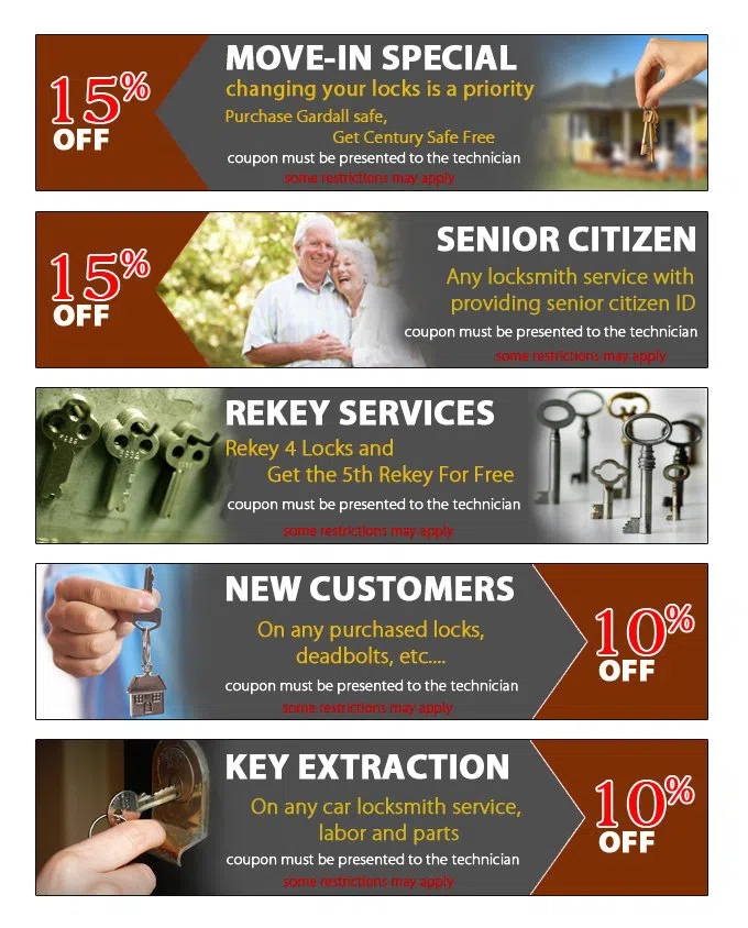 Locksmith Key Shop Raleigh, NC 919-830-4226 - Coupon