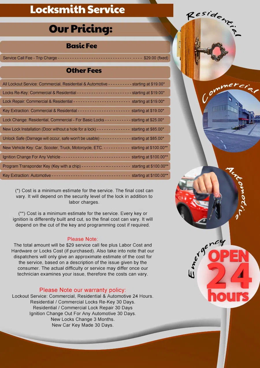 Locksmith Key Shop Raleigh, NC 919-830-4226